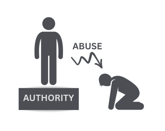 A figure on an Authority pedestal directs an Abuse arrow down toward a kneeling, bowed person — depicting how religious power imbalance enables harm