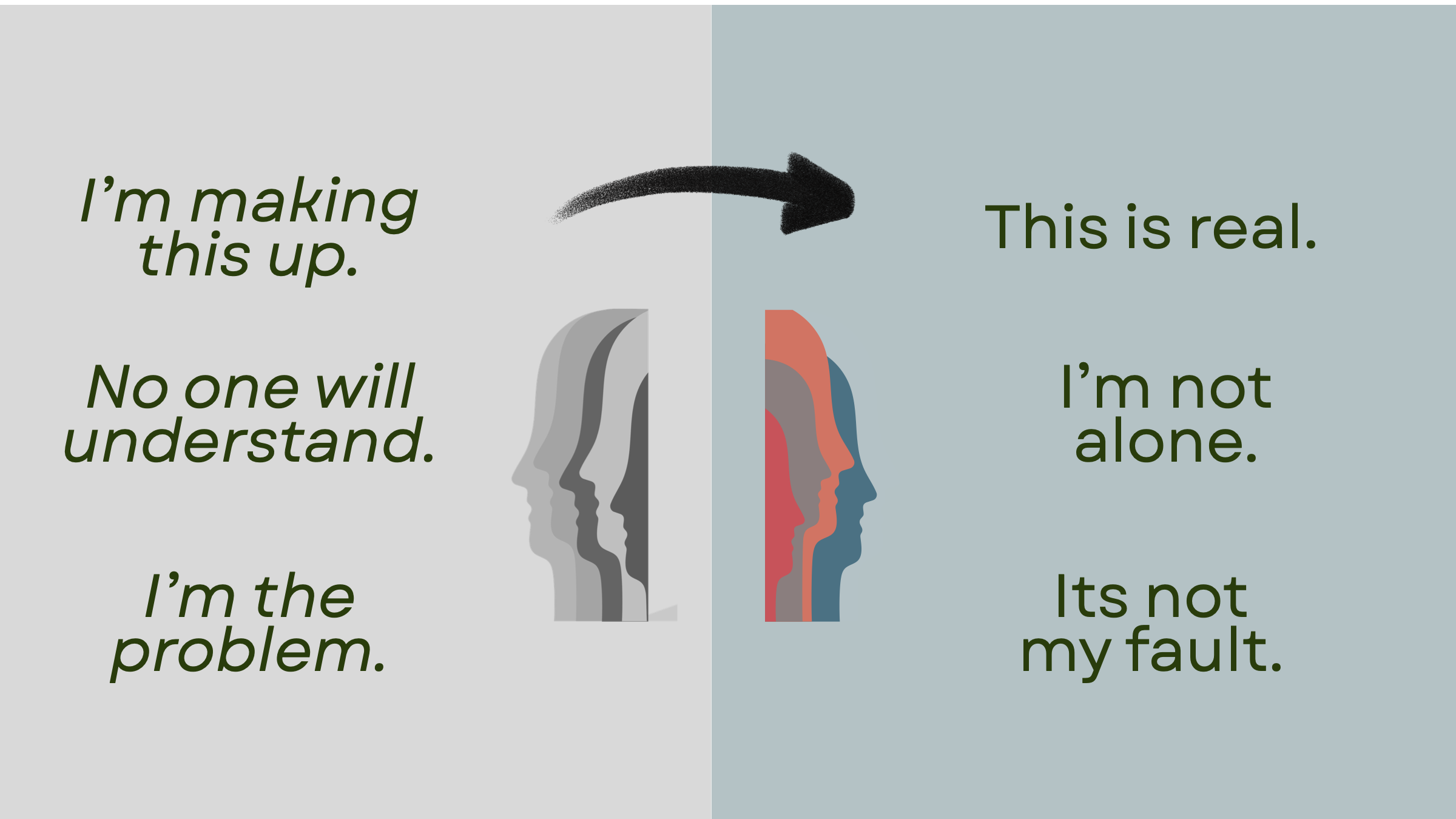 A cognitive shift: from 'I'm making this up. No one will understand. I'm the problem.' to 'This is real. I'm not alone. It's not my fault.'